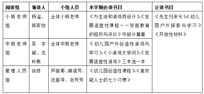 阅读润生活·阅读蕴实践 阅读润生活·阅读蕴实践