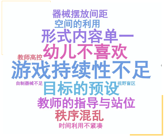 园本教研|体验式运动教研,让户外运动更适宜 园本教研|体验式运动教研,让户外运动更适宜